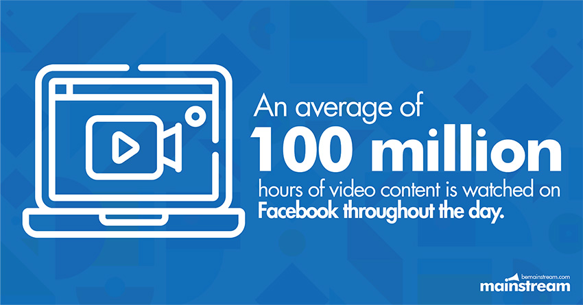 23 Important Facebook Facts For Marketers Image Four