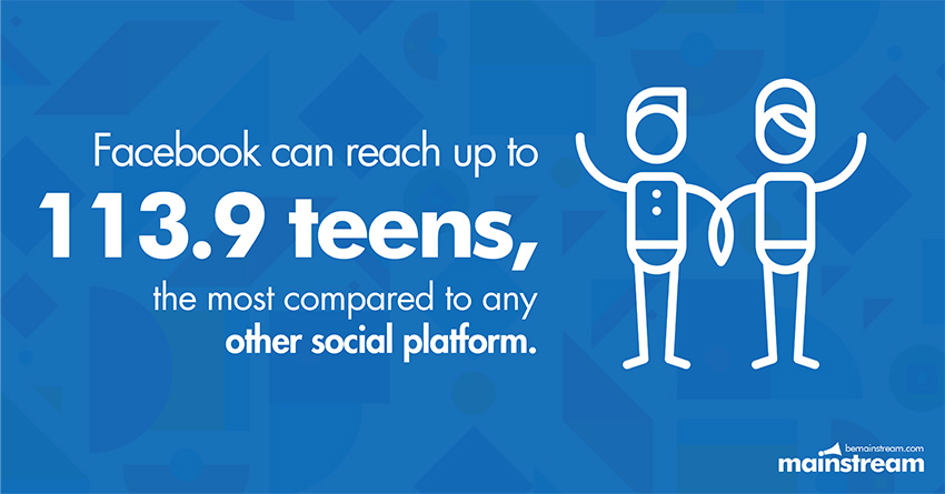 23 Important Facebook Facts For Marketers Image Two