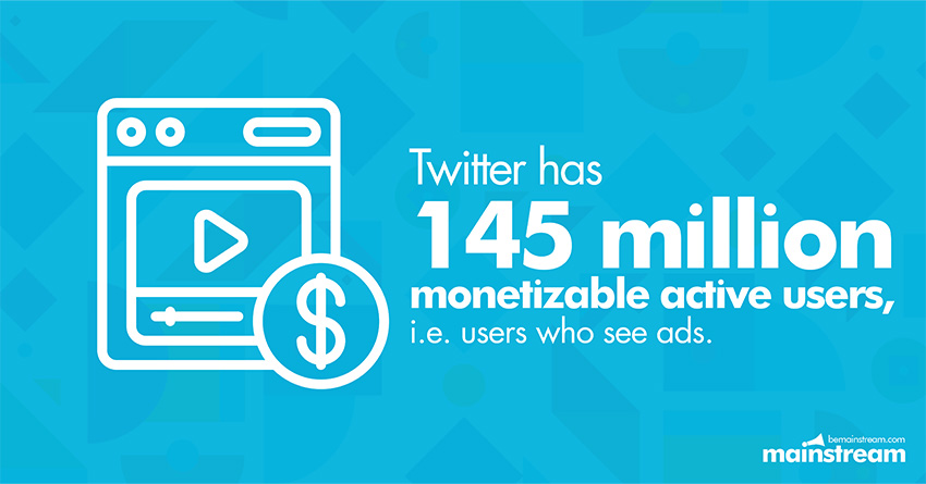 25 Interesting Facts About Twitter Image Three