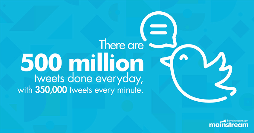 25 Interesting Facts About Twitter Image Two